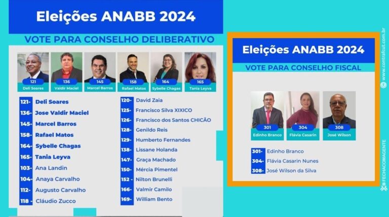 Eleições na Anabb – suite – card Contraf